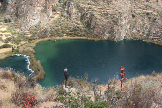 Economic Impact Tourism Protected Areas Peru Conservation Economics